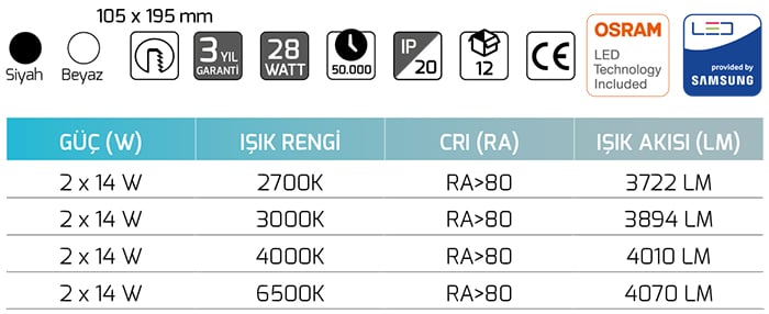 Goya Gy 3052-14 2x14 Watt COB Ledli Mağaza Armatürü